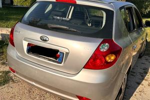 Kia Ceed 5 porte