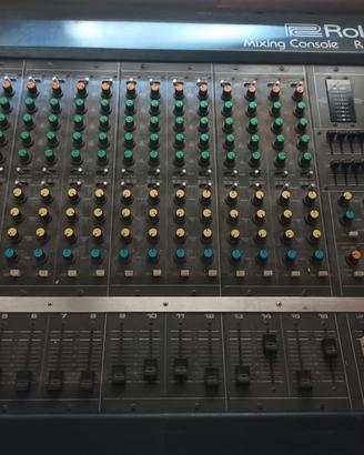 Mixer Roland Mixing Console RM1600