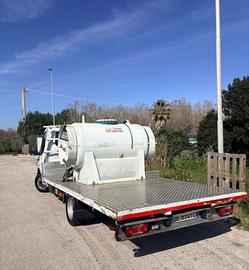 Autospurgo per Bagni chimici Pat B