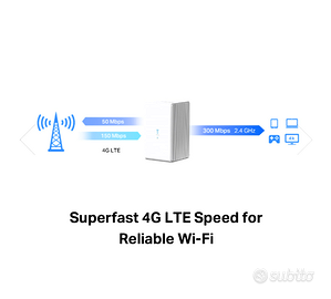ROUTER WIFI 4G LTE 300Mps + Accessori-Power Kit