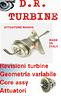 attuatore-wastagte-turbina-smart-1000-mille