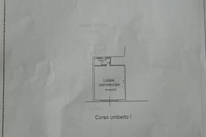Locali Ortona centro