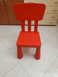 Seggiolina Mammut Ikea
