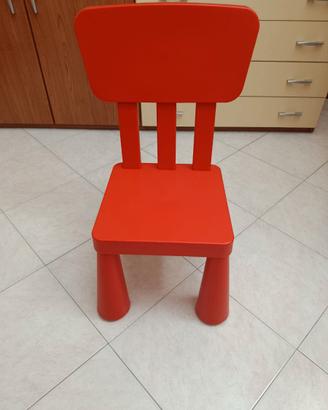 Seggiolina Mammut Ikea