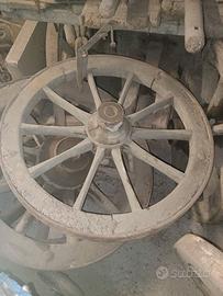 Ruote da Carro