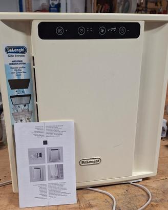 Purificatore DeLonghi AC 75