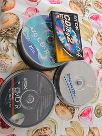 CD/DVD