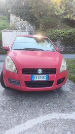 Suzuki  Splash