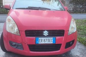 Suzuki  Splash