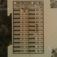 Amperometro digitale modulare