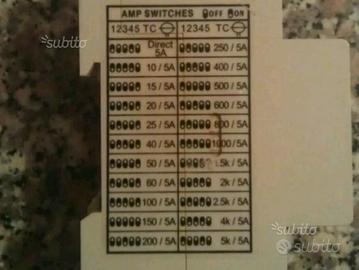 Amperometro digitale modulare