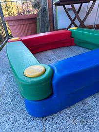 Box/Sabbiera per giardino Kettler