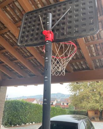 Canestro da basket