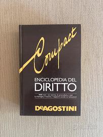 Enciclopedia del diritto