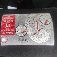 seggiolino auto per l'auto dei nonni ...... 35 €