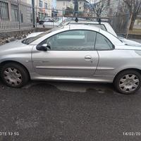 Peugeot Cabrio 