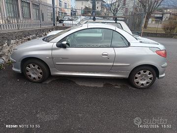 Peugeot Cabrio 