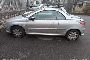 Peugeot Cabrio 