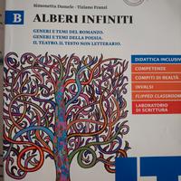 libro scolastico  Alberi infiniti