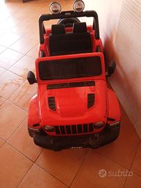Jeep Renegade elettrica
