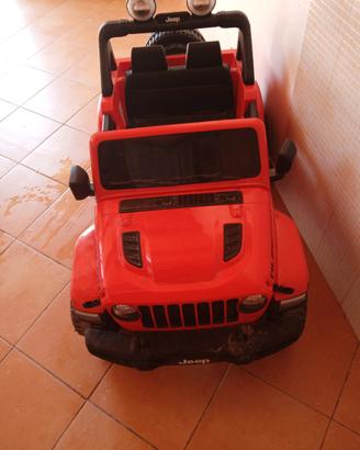 Jeep Renegade elettrica