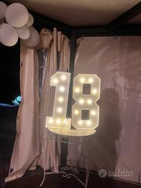 18 luminoso