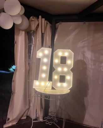 18 luminoso