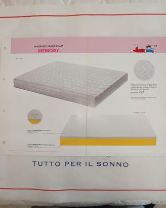 Materasso Memory  sfoderabile Nuovo  140 x 200cm
