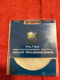 Filtro polarizzatore