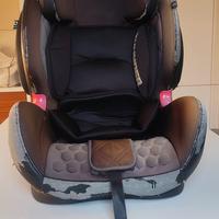 Seggiolino Auto Isofix