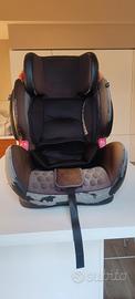 Seggiolino Auto Isofix