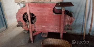 spannocchiatore manuale