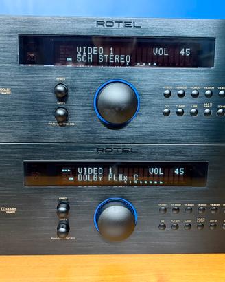 Rotel RSP-1572 ricevitore home cinema 7.1 HDMI