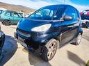 ricambi-usati-smart-fortwo-coupe-sigla-motore-3b21