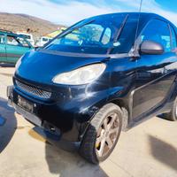RICAMBI USATI SMART FORTWO COUPÈ SIGLA MOTORE 3B21