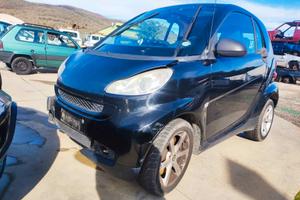 RICAMBI USATI SMART FORTWO COUPÈ SIGLA MOTORE 3B21