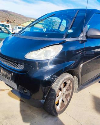 RICAMBI USATI SMART FORTWO COUPÈ SIGLA MOTORE 3B21