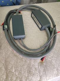 CAVI MIT SHOTGUN MH 750  2,4 MT - IMBALLO