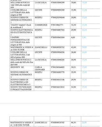 libri scolastici 