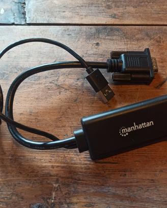 Adattatori Manhattan vari – USB, HDMI, VGA