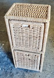 Il custode della tua biancheria