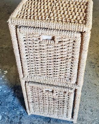 Il custode della tua biancheria