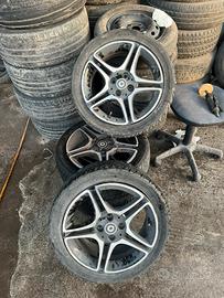cerchi smart four four