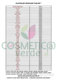 Platinum Profumi by Heris Scent 100 ML