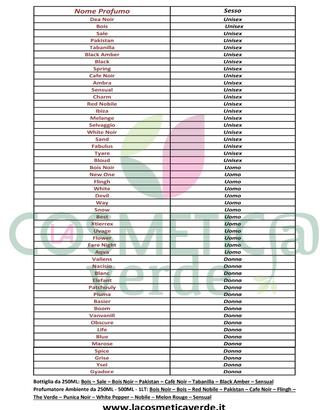 Platinum Profumi by Heris Scent 100 ML