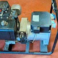 Generatore di corrente