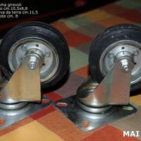 Ruote girevoli in gomma con piastra di fissaggio