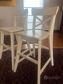 SGABELLI IKEA