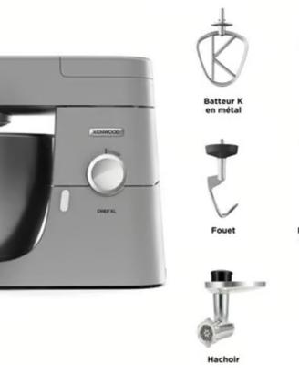 Planetaria Kenwood 
