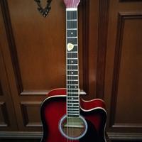 chitarra amplificata 